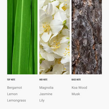 24K White Gold Luxury Aromatherapy Oil