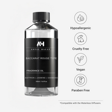 Baccarat Rouge Type Inspired by Baccarat Rouge 540