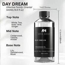 Day Dream Luxury Oil Inspired by: Westin Hotels®