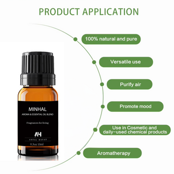 Minhal - Inspired by Iris de Nuit Style 10ML